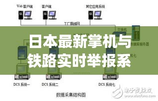 日本最新掌机与铁路实时举报系统解析