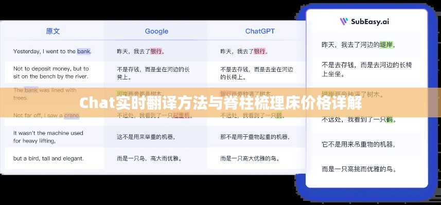 Chat实时翻译方法与脊柱梳理床价格详解