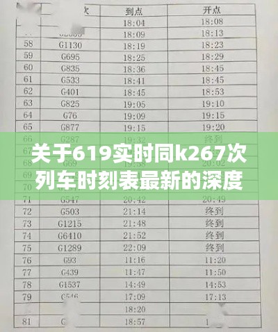 关于619实时同k267次列车时刻表最新的深度剖析