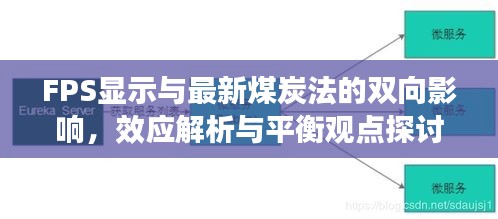 FPS显示与最新煤炭法的双向影响,效应解析与平衡观点探讨