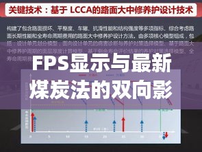 FPS显示与最新煤炭法的双向影响,效应解析与平衡观点探讨