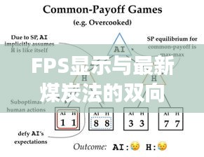 FPS显示与最新煤炭法的双向影响,效应解析与平衡观点探讨