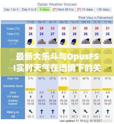 最新大乐斗与OpusFSI实时天气在语境下的关系,全面释义与协同落实建议