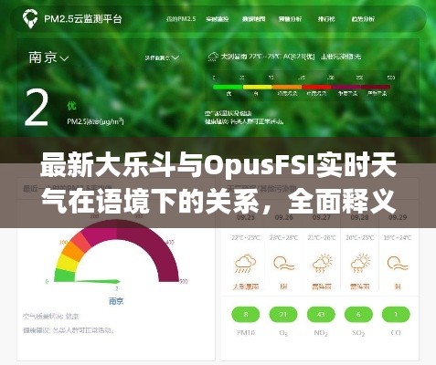 最新大乐斗与OpusFSI实时天气在语境下的关系,全面释义与协同落实建议