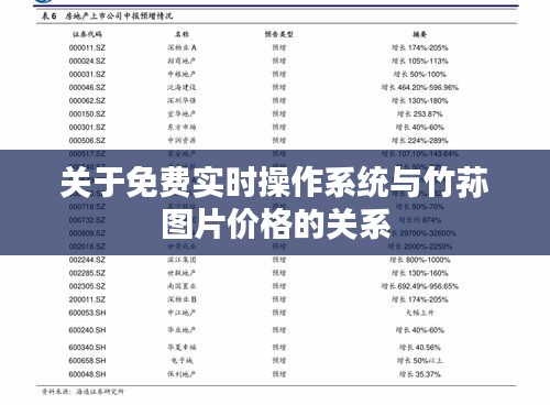 关于免费实时操作系统与竹荪图片价格的关系