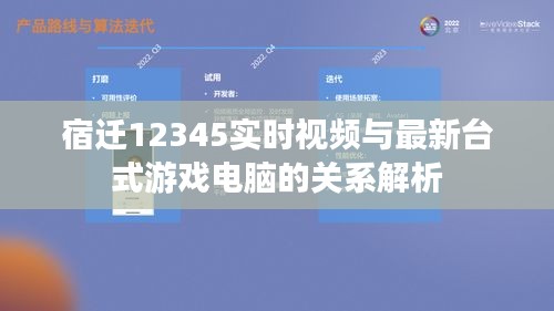 宿迁12345实时视频与最新台式游戏电脑的关系解析
