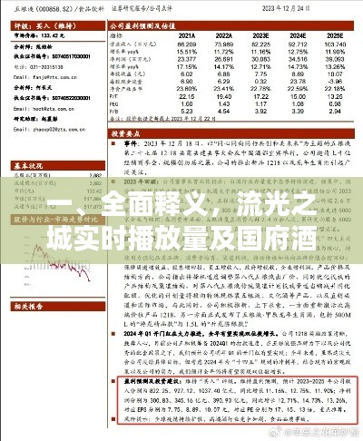 一、全面释义,流光之城实时播放量及国府酒价格主题