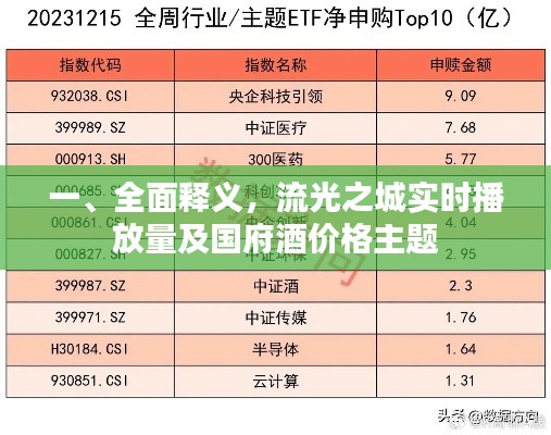 一、全面释义,流光之城实时播放量及国府酒价格主题
