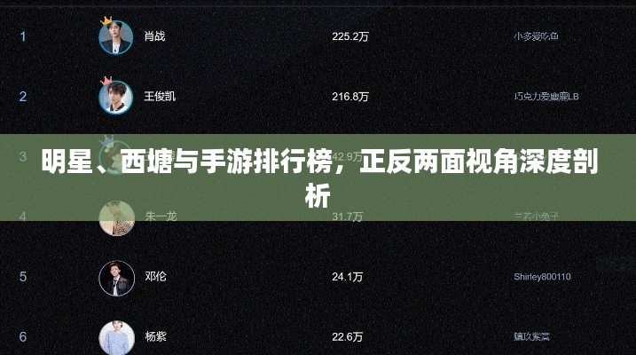 明星、西塘与手游排行榜,正反两面视角深度剖析
