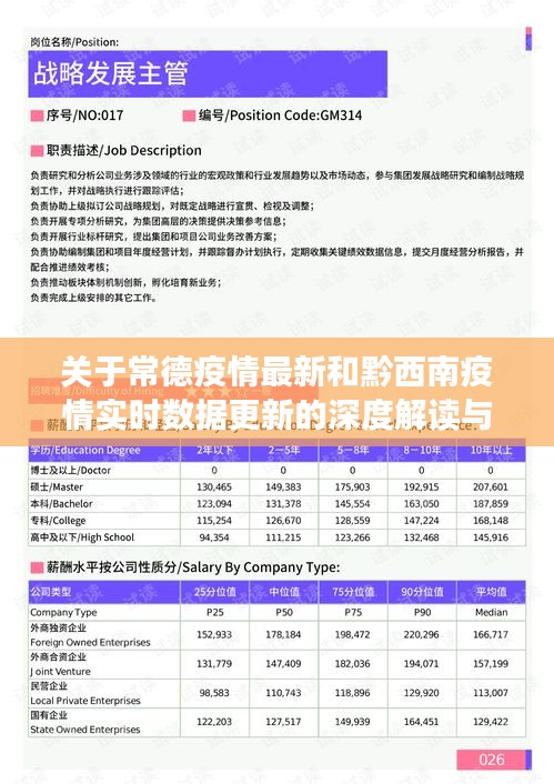 关于常德疫情最新和黔西南疫情实时数据更新的深度解读与策略探讨