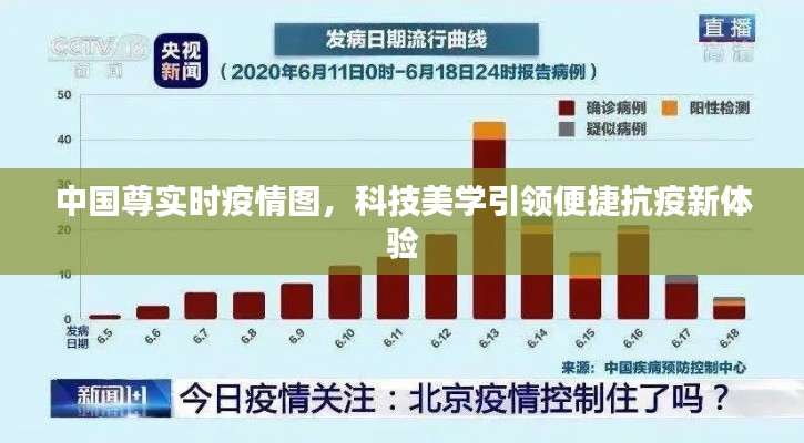 中国尊实时疫情图,科技美学引领便捷抗疫新体验