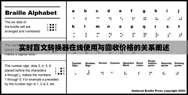 实时盲文转换器在线使用与回收价格的关系阐述