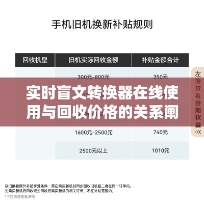 实时盲文转换器在线使用与回收价格的关系阐述