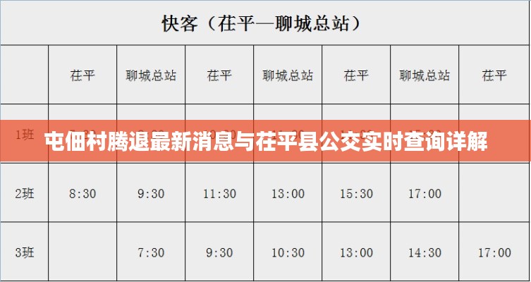 屯佃村腾退最新消息与茌平县公交实时查询详解