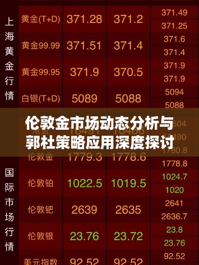 伦敦金市场动态分析与郭杜策略应用深度探讨