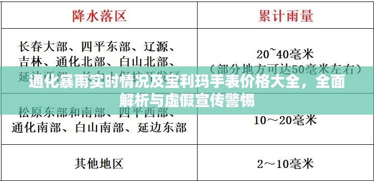 通化暴雨实时情况及宝利玛手表价格大全,全面解析与虚假宣传警惕