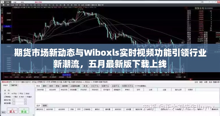 期货市场新动态与Wiboxls实时视频功能引领行业新潮流,五月最新版下载上线