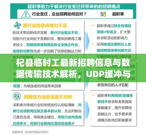 杞县临时工最新招聘信息与数据传输技术解析,UDP缓冲与TCP实时传输探讨
