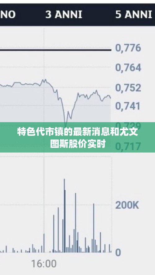 特色代市镇的最新消息和尤文图斯股价实时
