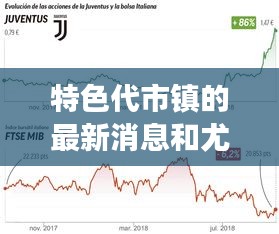 特色代市镇的最新消息和尤文图斯股价实时