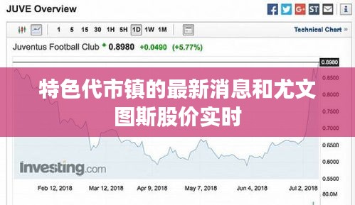 特色代市镇的最新消息和尤文图斯股价实时
