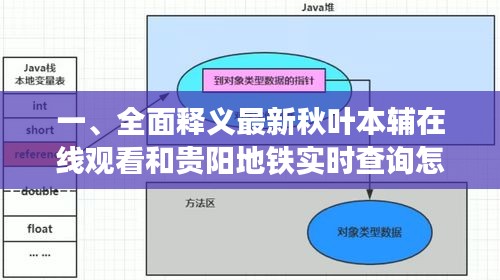 一、全面释义最新秋叶本辅在线观看和贵阳地铁实时查询怎么查的主题