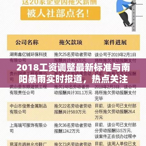 2018工资调整最新标准与南阳暴雨实时报道,热点关注