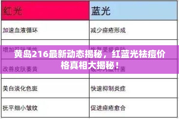 黄岛216最新动态揭秘,红蓝光祛痘价格真相大揭秘!