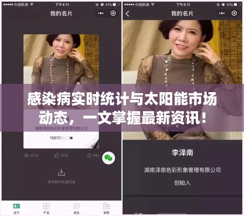 感染病实时统计与太阳能市场动态,一文掌握最新资讯!