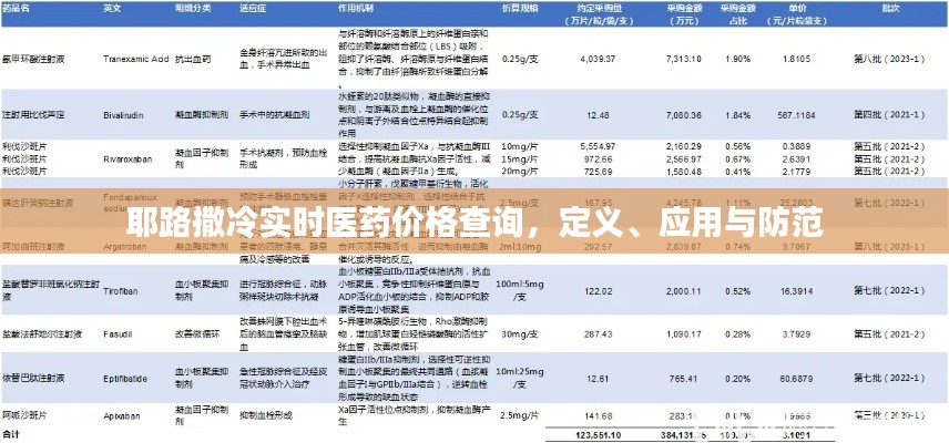 耶路撒冷实时医药价格查询,定义、应用与防范