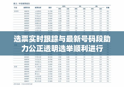选票实时跟踪与最新号码段助力公正透明选举顺利进行