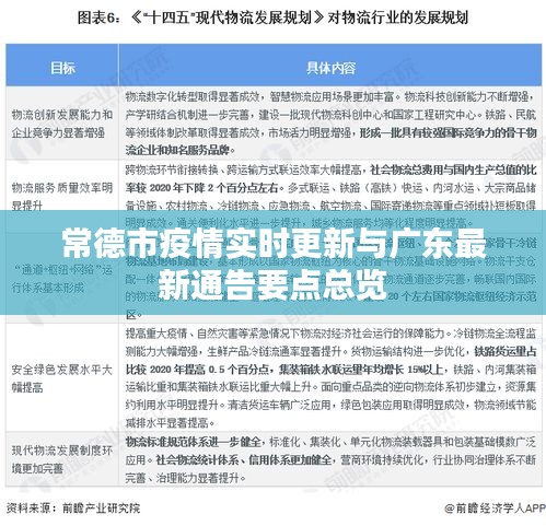 常德市疫情实时更新与广东最新通告要点总览