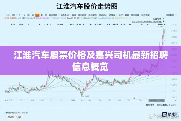 江淮汽车股票价格及嘉兴司机最新招聘信息概览