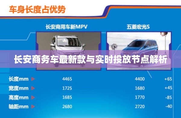 关于订购 第16页