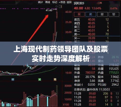 上海现代制药领导团队及股票实时走势深度解析