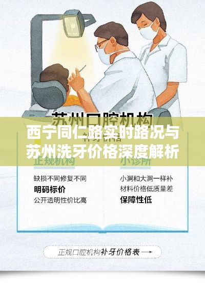 西宁同仁路实时路况与苏州洗牙价格深度解析