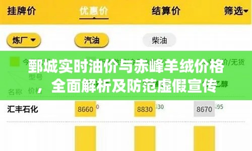鄄城实时油价与赤峰羊绒价格,全面解析及防范虚假宣传
