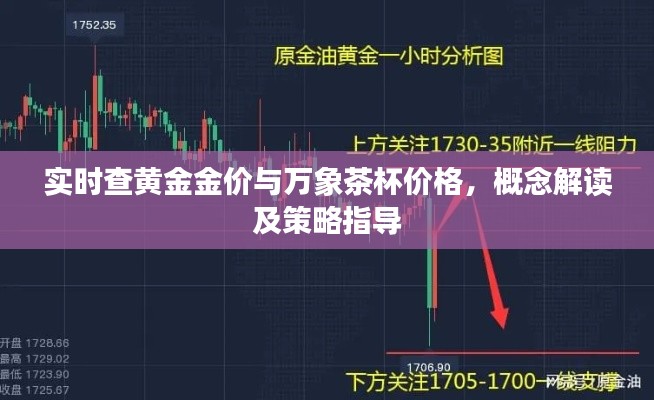实时查黄金金价与万象茶杯价格，概念解读及策略指导