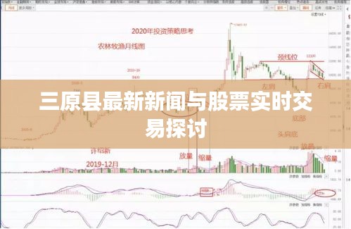 三原县最新新闻与股票实时交易探讨