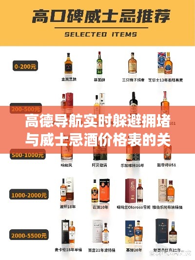 高德导航实时躲避拥堵与威士忌酒价格表的关系阐述