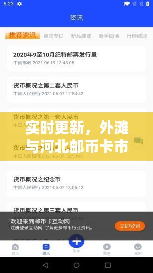 实时更新,外滩与河北邮币卡市场最新动态解析