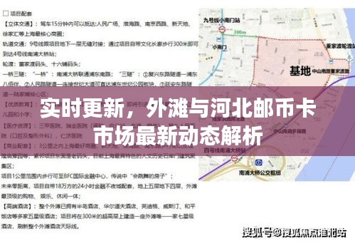 实时更新,外滩与河北邮币卡市场最新动态解析