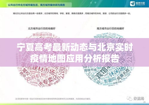宁夏高考最新动态与北京实时疫情地图应用分析报告
