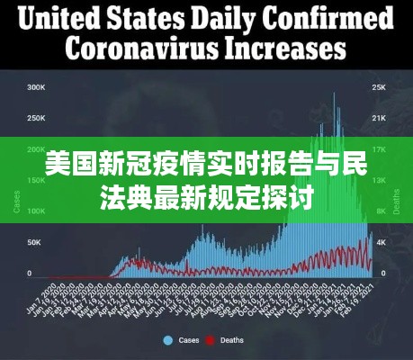 美国新冠疫情实时报告与民法典最新规定探讨