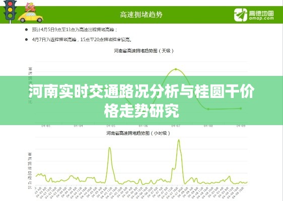 河南实时交通路况分析与桂圆干价格走势研究