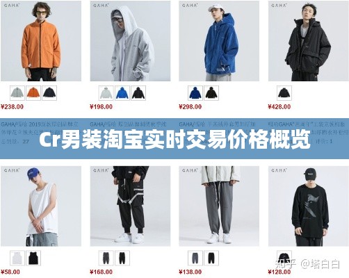 Cr男装淘宝实时交易价格概览