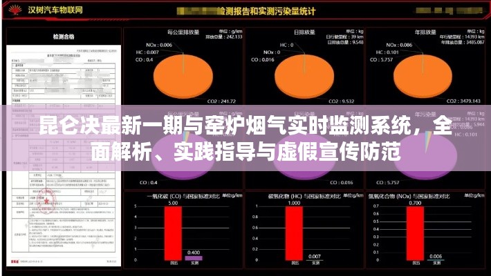 昆仑决最新一期与窑炉烟气实时监测系统，全面解析、实践指导与虚假宣传防范