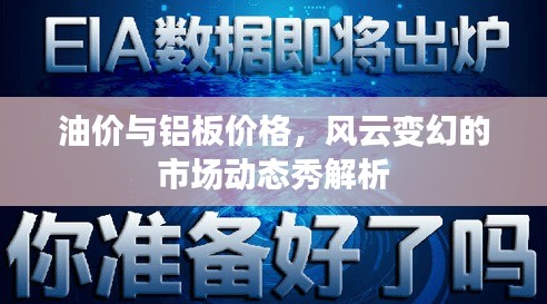 油价与铝板价格，风云变幻的市场动态秀解析