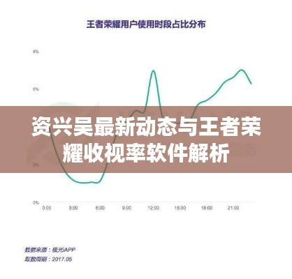 资兴吴最新动态与王者荣耀收视率软件解析
