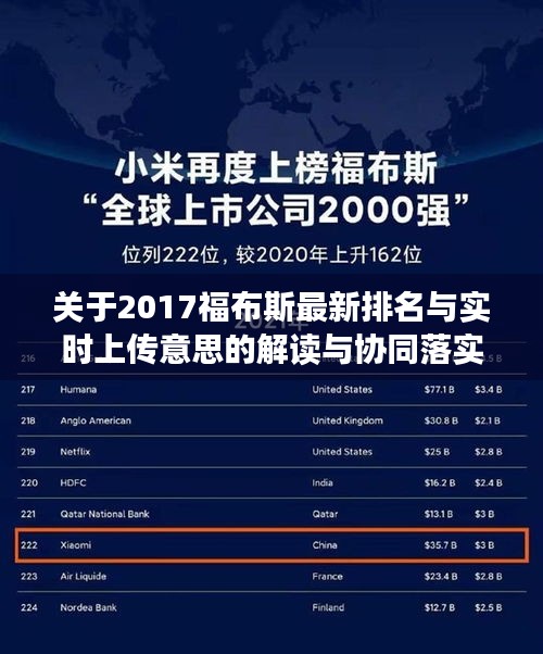 关于2017福布斯最新排名与实时上传意思的解读与协同落实建议